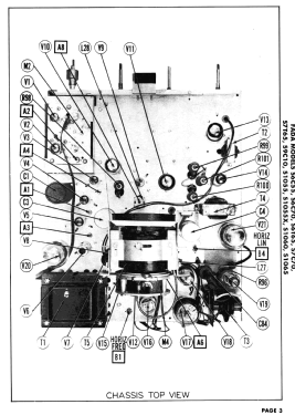 S1055X; Fada Radio & (ID = 2922340) Television