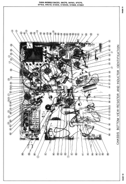 S1055X; Fada Radio & (ID = 2922341) Television