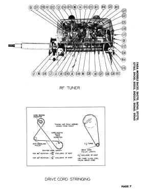 S1055X; Fada Radio & (ID = 2922342) Television