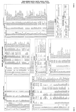 S1055X; Fada Radio & (ID = 2922345) Television