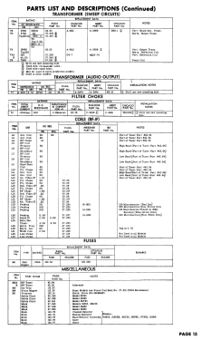 S1055X; Fada Radio & (ID = 2922346) Television