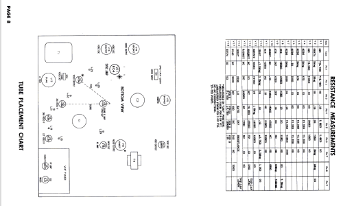 UH17L2EB; Fada Radio & (ID = 2697257) Television