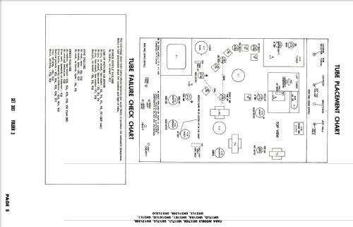 UH17L2EB; Fada Radio & (ID = 2697258) Television