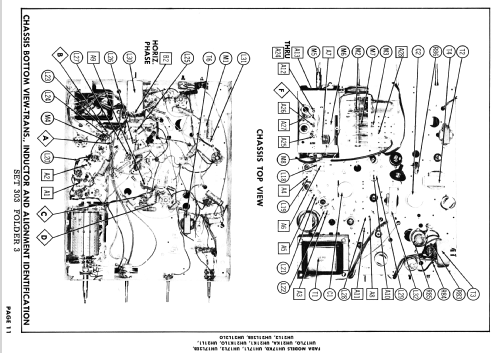 UH17L2EB; Fada Radio & (ID = 2697263) Television