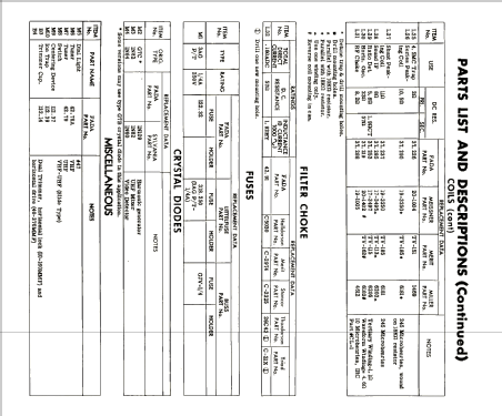 UH17L2EB; Fada Radio & (ID = 2697268) Television