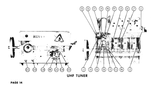 UH21K1L2; Fada Radio & (ID = 2697363) Television