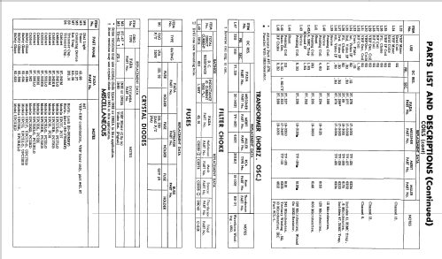 UPC17LO ; Fada Radio & (ID = 2247888) Television