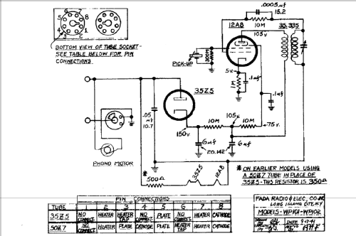 WP101 ; Fada Radio & (ID = 397229) Misc