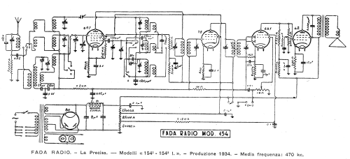 1541 ; Fada Radio, Società (ID = 630497) Radio