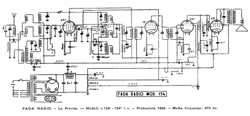 154; Fada Radio, Società (ID = 2988472) Radio