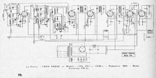 1743M Ch= 174; Fada Radio, Società (ID = 2595667) Radio