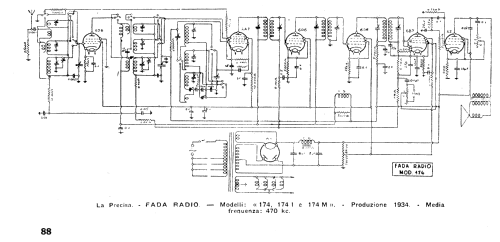 174; Fada Radio, Società (ID = 2601407) Radio