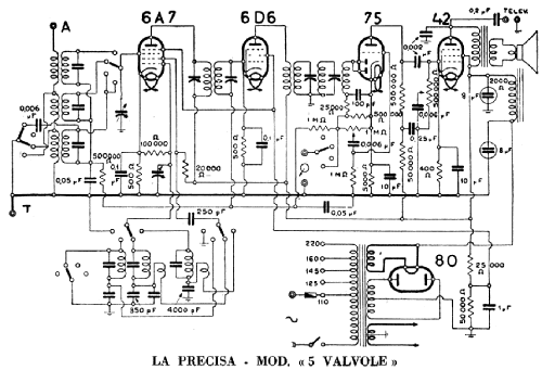 565; Fada Radio, Società (ID = 2640658) Radio