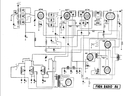 868G Ch= 86; Fada Radio, Società (ID = 304424) Radio