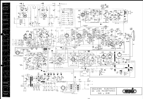 Aspes 19-B; Fagor Electrónica; (ID = 2531405) Televisore