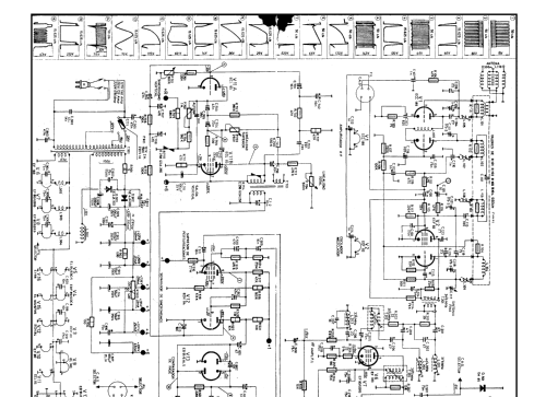 Aspes 19-A; Fagor Electrónica; (ID = 2604579) Television