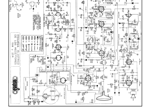 Aspes 19-A; Fagor Electrónica; (ID = 2604580) Television