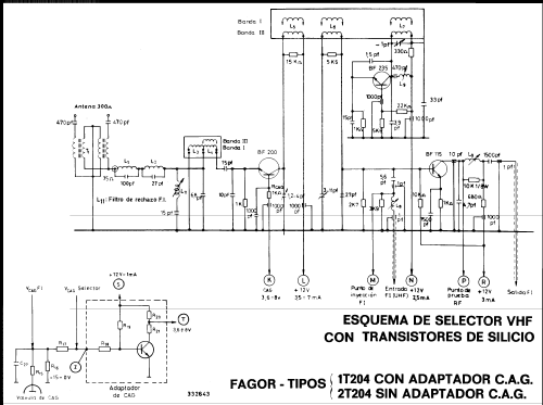 VHF Selector de Canales - Channel Selector / Tuner 1T204; Fagor Electrónica; (ID = 2225397) Adapter