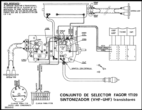 VHF Selector de Canales - Channel Selector / Tuner 1TI-20; Fagor Electrónica; (ID = 2225407) Adattatore