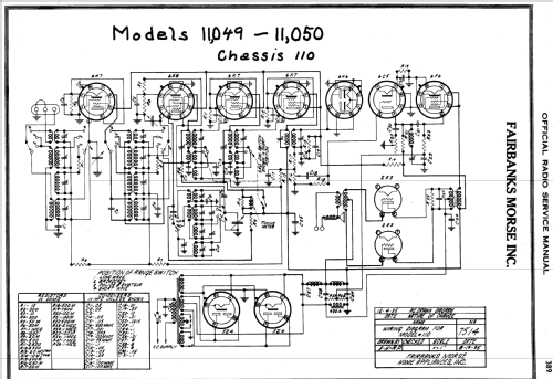 11050 Ch= 110; Fairbanks, Morse & (ID = 1840763) Radio