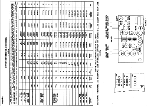 12A ; Fairbanks, Morse & (ID = 1113234) Radio