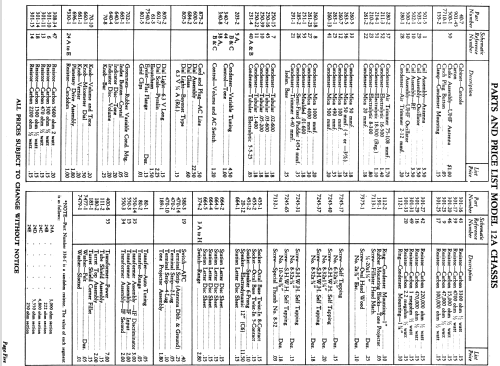 12A ; Fairbanks, Morse & (ID = 1113236) Radio