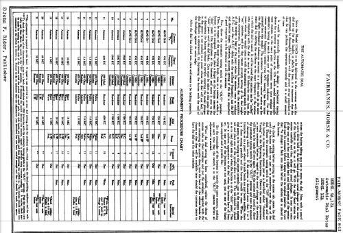 12AC-6 Ch= 12A; Fairbanks, Morse & (ID = 2161415) Radio