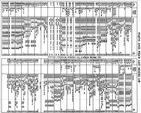 12B ; Fairbanks, Morse & (ID = 2063853) Radio