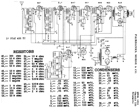 12-C-6 Ch= 120; Fairbanks, Morse & (ID = 332306) Radio