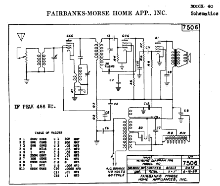 40 ; Fairbanks, Morse & (ID = 333073) Radio