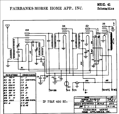 41 ; Fairbanks, Morse & (ID = 333076) Radio