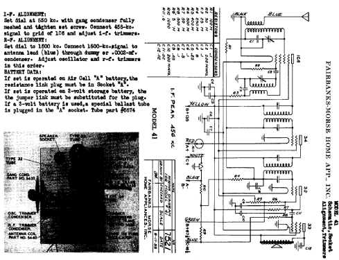 41 ; Fairbanks, Morse & (ID = 333077) Radio