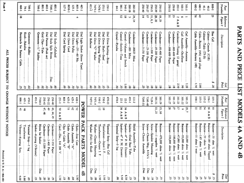 4A ; Fairbanks, Morse & (ID = 1113136) Radio