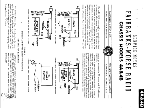 4A ; Fairbanks, Morse & (ID = 1113137) Radio