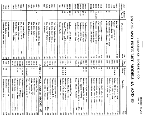 4A ; Fairbanks, Morse & (ID = 333115) Radio