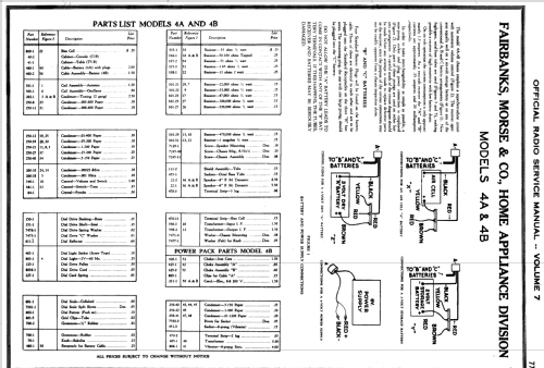 4A ; Fairbanks, Morse & (ID = 1620760) Radio