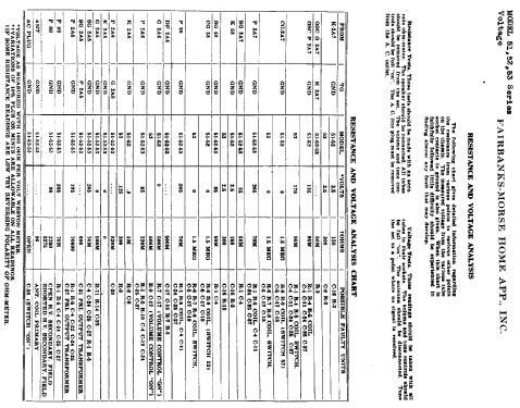 5107 Ch= 51; Fairbanks, Morse & (ID = 333460) Radio