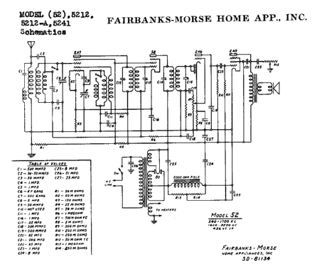 5212A Ch= 52; Fairbanks, Morse & (ID = 333428) Radio