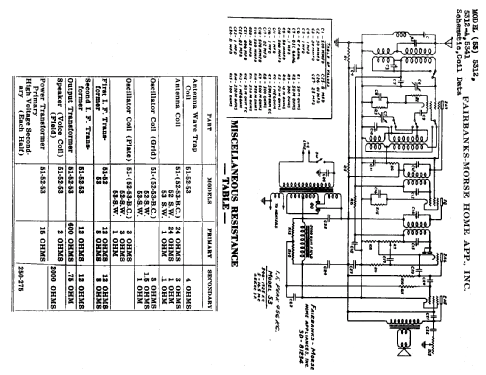 5312 Ch= 53; Fairbanks, Morse & (ID = 333437) Radio