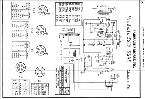 5645 Ch= 56; Fairbanks, Morse & (ID = 2062486) Radio