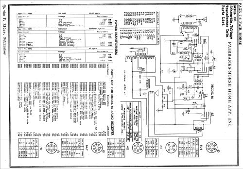 5645 Ch= 56; Fairbanks, Morse & (ID = 2062488) Radio