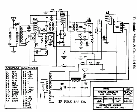 56 Chassis Only Radio Fairbanks, Morse & Co.; Chicago IL, build ...