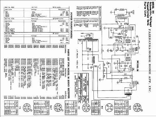 56 ; Fairbanks, Morse & (ID = 333746) Radio