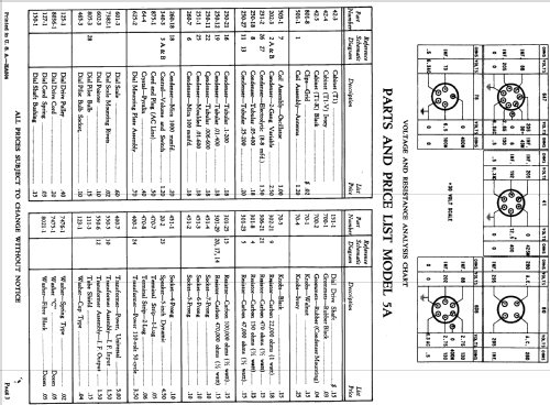 5A ; Fairbanks, Morse & (ID = 1113144) Radio