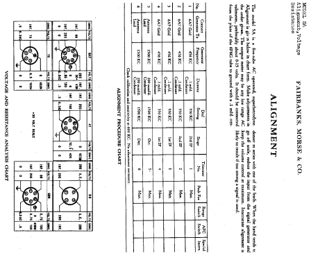 5A ; Fairbanks, Morse & (ID = 334093) Radio