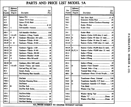 5A ; Fairbanks, Morse & (ID = 334094) Radio