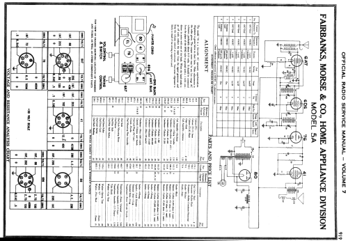 5AT1-V Ch= 5A; Fairbanks, Morse & (ID = 1605473) Radio