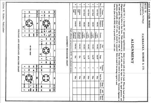 5AT1-V Ch= 5A; Fairbanks, Morse & (ID = 1605475) Radio