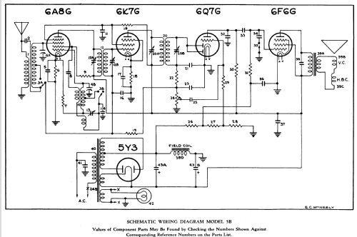 5BT2 Ch= 5B; Fairbanks, Morse & (ID = 1114348) Radio