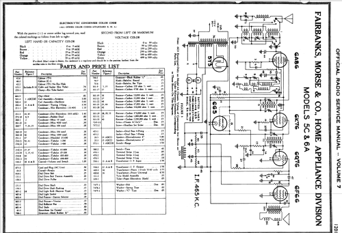 5CT3 Ch= 5C; Fairbanks, Morse & (ID = 1828141) Radio